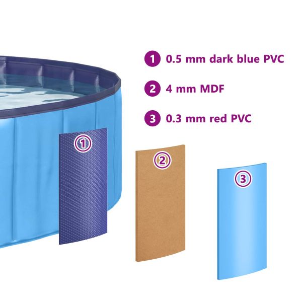 Кучешки Басейн Ø200 x 30 см Дебел PVC Синьо