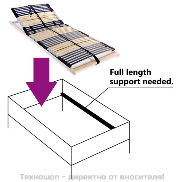 Подматрачна рамка с 42 ламела, 7 зони, 70x200 см