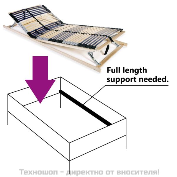 Подматрачна рамка с 42 ламела, 7 зони, 70x200 см