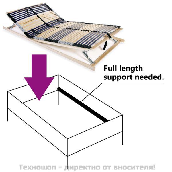 Подматрачна рамка с 42 ламела, 7 зони, 100x200 см