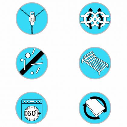 Матрак, 140x200 см, 7 зони, джобни пружини, 20 см, H2