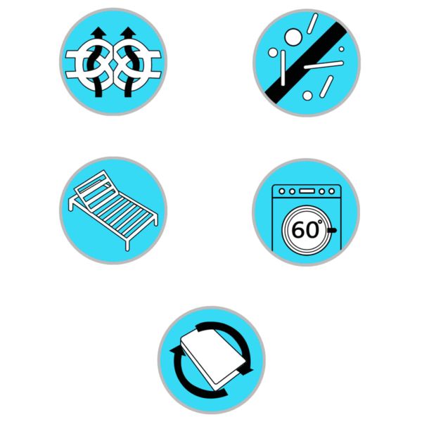 Матрак за боксспринг легло средна твърдост 200x80x20 см