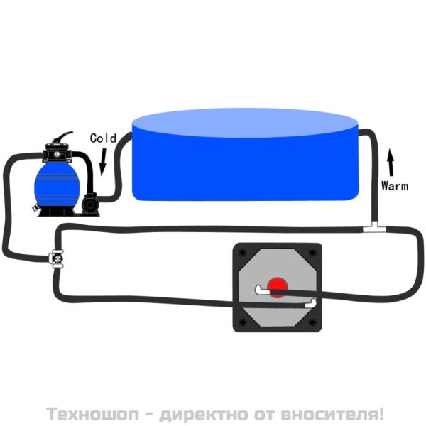 Байпасна система за соларно затопляне за басейни