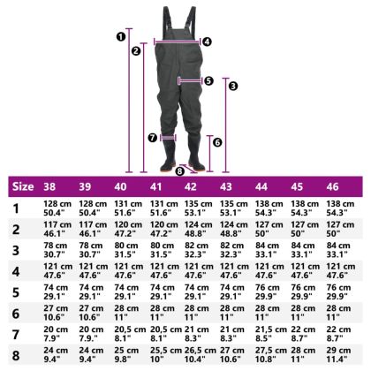 Гащеризон за риболов с ботуши, тъмнозелен, размер 40