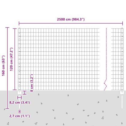 Ограда с пост Зелен