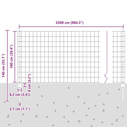 Ограда с пост Зелен