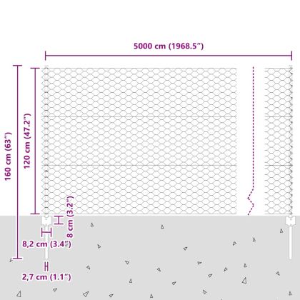 Ограда с пост Зелен 1,2 x 50 m Стомана и PVC