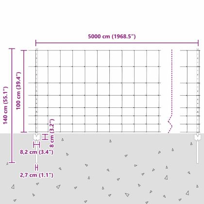 Ограда с пост Сребрист 1 x 50 m Стомана