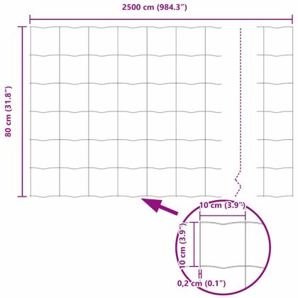 Европейска ограда Сребрист 0.8 x 25 m Горещо поцинкована желязо