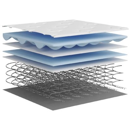 Матрак покет пружини, Medium, 80x200 см