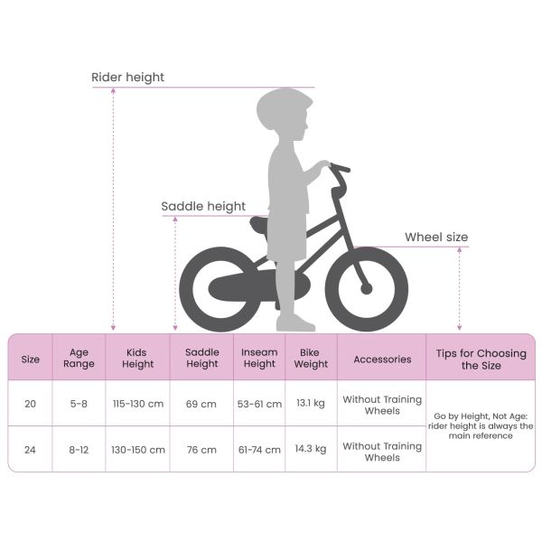 Планински Велосипед 24 инча 6-Speed за деца от 8 до 12 години