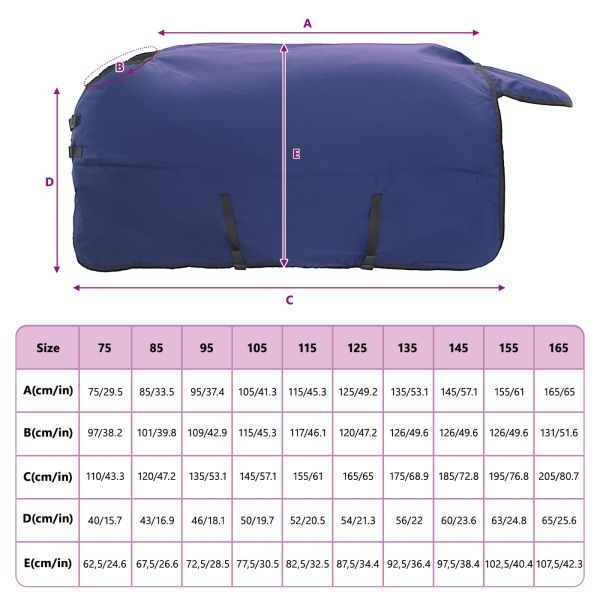 Конско одеяло Тъмен зелен и черен 155 cm Полиестер