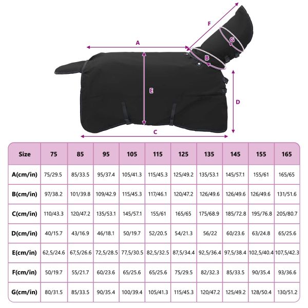 Конско одеяло Тъмен зелен и черен 135 cm Полиестер