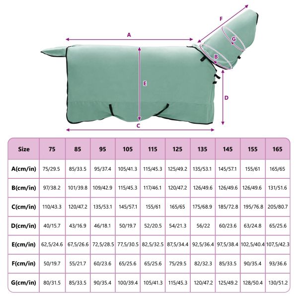 Конско одеяло Специално зелено Полиестер