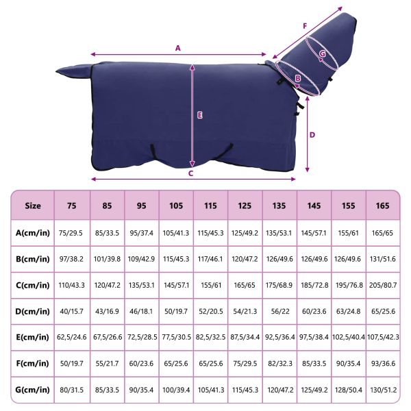 Конско одеяло Морски син Полиестер