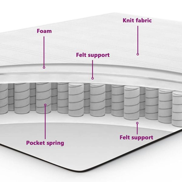 Легло с пружинирана основа с матрак Тъмносив 90 x 200 cm Кадифе