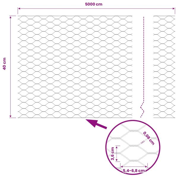 Шестоъгълна ограда Зелен 0,4 x 50 м ПВЦ