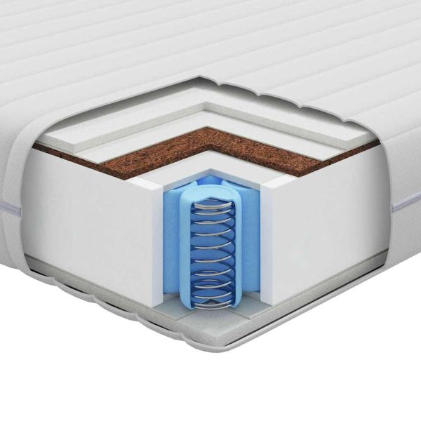 Матрак Бял 90 x 190 cm Калъфче