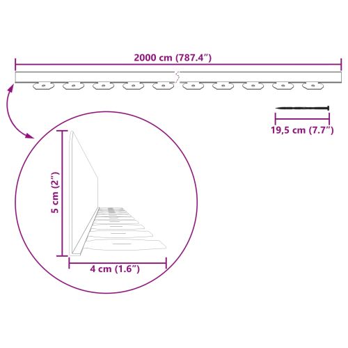 Ограничители за тревни площи Зелен 2000 x 4 x 5 см Пластмаса