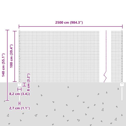 Ограда с пост Зелено