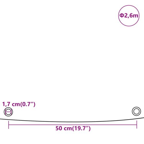 Брезент бял Ø 2,6 м 650 г/м²