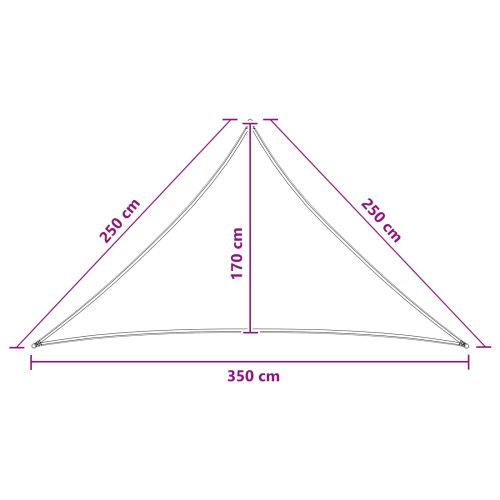 Слънцезащитен плат 2,5 x 2,5 x 3,5 m HDPE