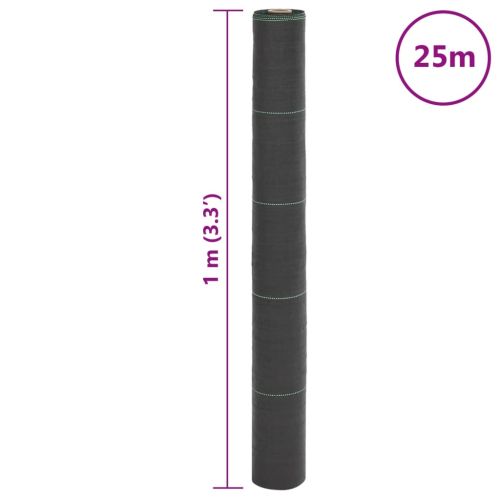 Мембрана против плевели, черна, 1x25 м, PP