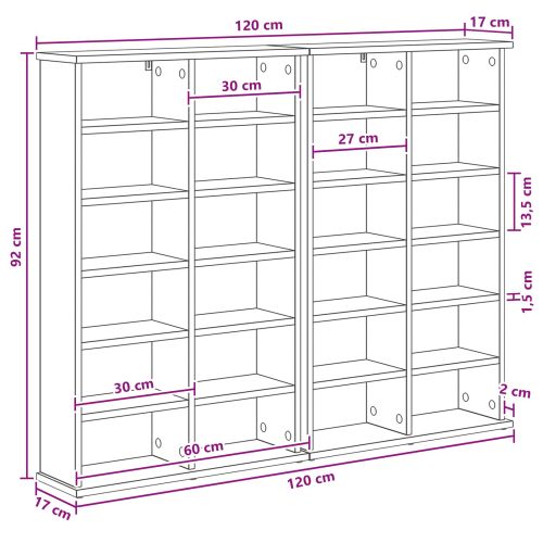 Кабинет за CD 2 бр. Сив Сонома 60 x 17 x 92 см