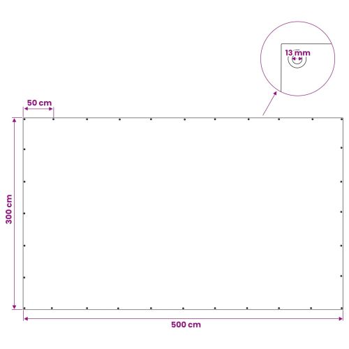 Брезент, 180 г/м², 3x5 м, зелен, HDPE