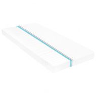 Матрак, 90x200 см, 7 зони, PU пяна, 10 см, H2, H3