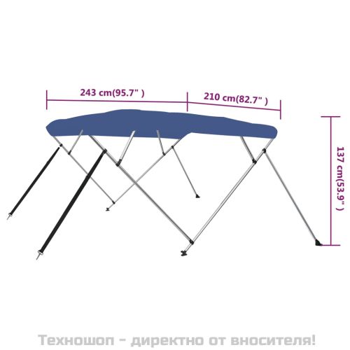 Тента за лодка, 4 дъги, синя, 243x210x137 см
