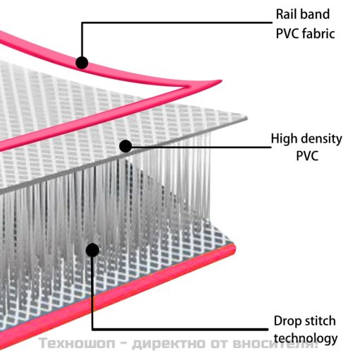 Надуваем дюшек за гимнастика с помпа, 600x100x10 см, PVC, розов
