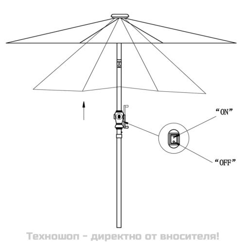 LED конзолен градински чадър 3 м зелен