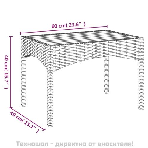 Градински трапезен комплект възглавници 4 части черен полиратан