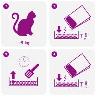 Котешка тоалетна с аромат на бебешка пудра Бентонит 20L