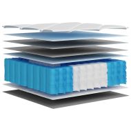 Матрак покет пружини средна твърдост 160x200 см Super King Size
