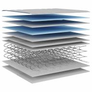 Матрак бонел пружини, Medium, 180x200 см