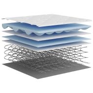 Матрак бонел пружини, Medium, 120x200 см