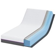 Матрак Бяло и сиво 80 x 160 cm Жакардова материя