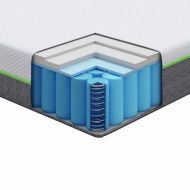 Матрак Бяло и сиво 100 x 200 cm Жакардова материя