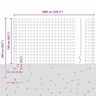 Ограда с пост Зелен 1,5 x 10 m Стомана