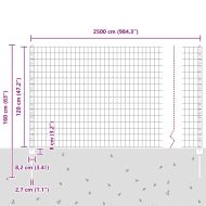 Ограда с пост Зелен