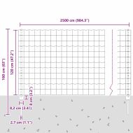 Ограда с пост Зелен 1,2 x 25 m Стомана