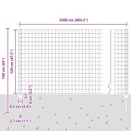 Ограда с пост Зелен