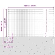 Евро ограда с пост 10 x 1,4 м ПВЦ-обработена стомана Сиво Мрежа