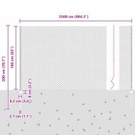 Ограда с пост Зелен 1,6 x 25 m Стомана и PVC
