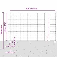 Ограда с пост Сребрист 1,2 x 25 m Стомана
