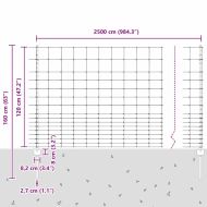 Ограда с пост Сребрист 1,2 x 25 m Стомана