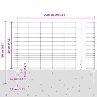 Ограда с пост Сребрист 1,2 x 25 m Стомана