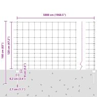 Ограда с пост Сребрист 1,2 x 50 m Стомана